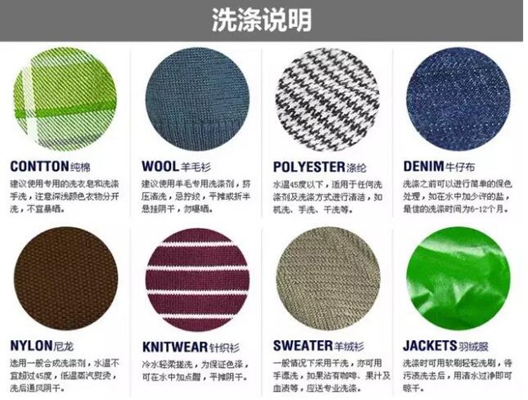 常见服装面料知识大全